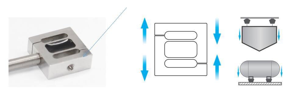 DYLY-109 Micro S-Type Load Cell - Image 4