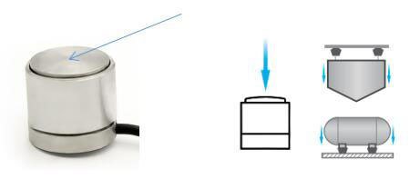 DYZ-103 Miniature Column Load Cell - Image 4