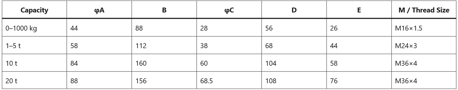 DYLY-101 S-Type Load Cell - Image 14